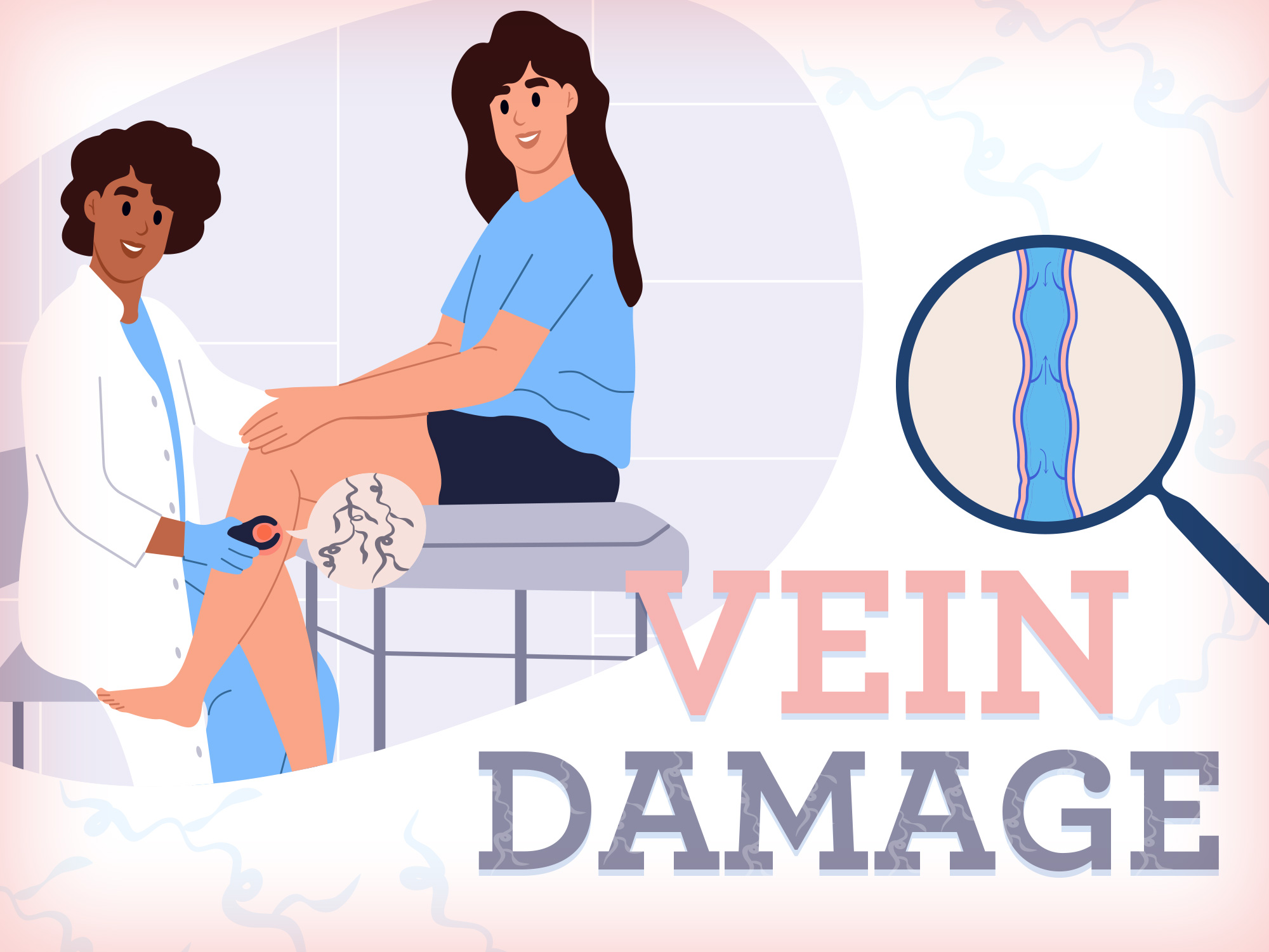 Vein Damage